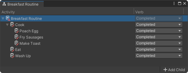 Example reporting hierarchy